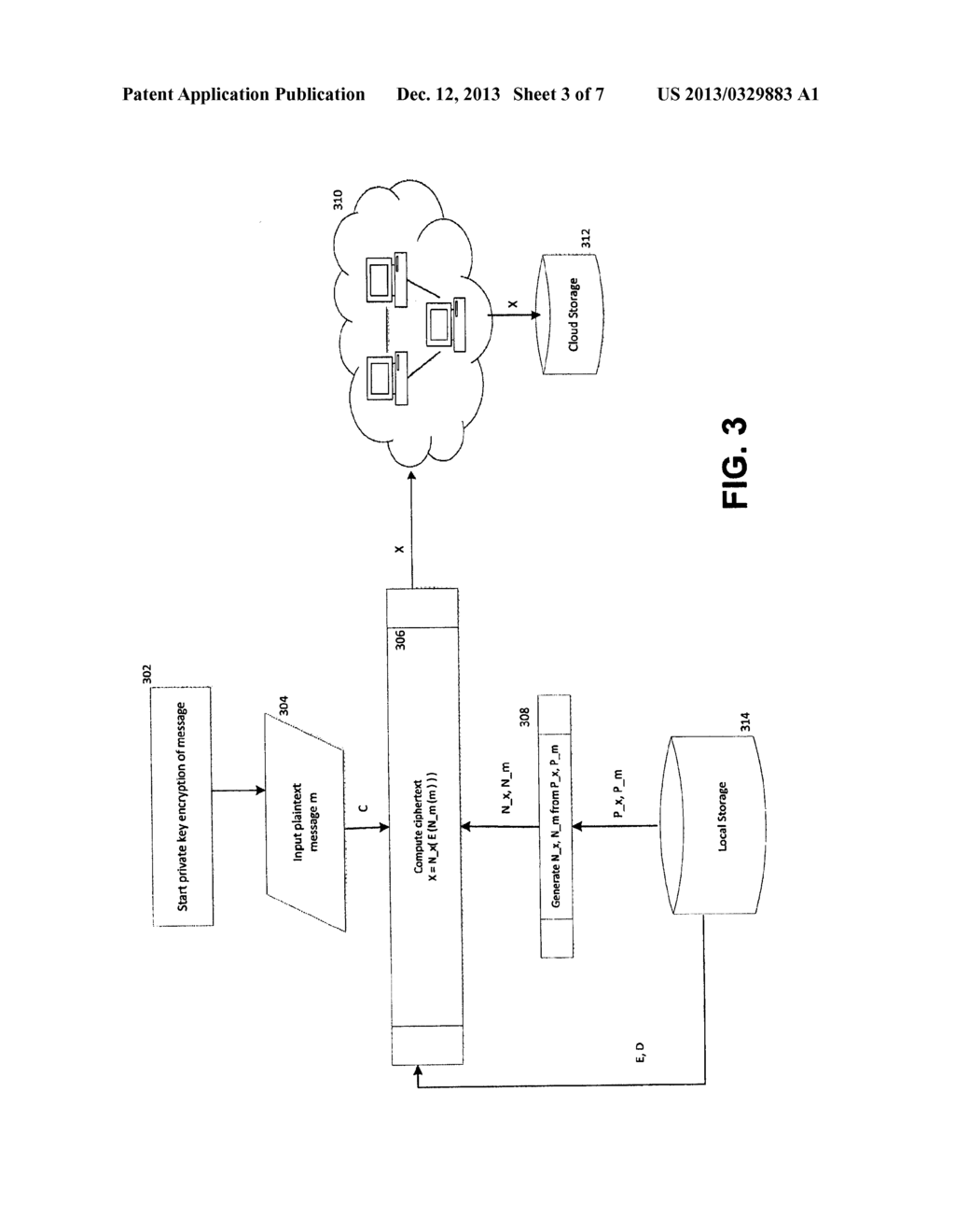 METHOD FOR FULLY HOMOMORPHIC ENCRYPTION USING MULTIVARIATE CRYPTOGRAPHY - diagram, schematic, and image 04