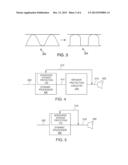 COMBINED DYNAMIC PROCESSING AND SPEAKER PROTECTION FOR MINIMUM DISTORTION     AUDIO PLAYBACK LOUDNESS ENHANCEMENT diagram and image