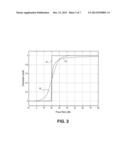 MICROPHONE OCCLUSION DETECTOR diagram and image