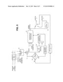 SPEAKER TEMPERATURE CONTROL USING SPEAKER TEMPERATURE AND SPEAKER     IMPEDANCE ESTIMATES diagram and image