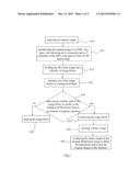 SELF-ADAPTIVE IMAGE-BASED OBSTACLE DETECTION METHOD diagram and image