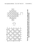 COMPRESSION AND DECODING OF SINGLE SENSOR COLOR IMAGE DATA diagram and image