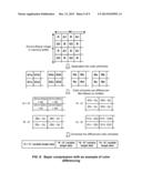 COMPRESSION AND DECODING OF SINGLE SENSOR COLOR IMAGE DATA diagram and image