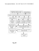 Methods and Systems for Applications for Z-numbers diagram and image