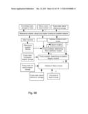 Methods and Systems for Applications for Z-numbers diagram and image