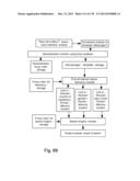 Methods and Systems for Applications for Z-numbers diagram and image