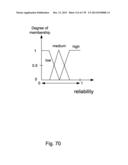 Methods and Systems for Applications for Z-numbers diagram and image