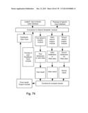 Methods and Systems for Applications for Z-numbers diagram and image