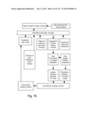 Methods and Systems for Applications for Z-numbers diagram and image