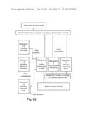 Methods and Systems for Applications for Z-numbers diagram and image