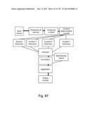 Methods and Systems for Applications for Z-numbers diagram and image