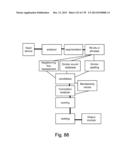 Methods and Systems for Applications for Z-numbers diagram and image