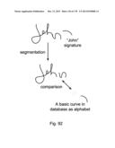 Methods and Systems for Applications for Z-numbers diagram and image