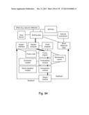 Methods and Systems for Applications for Z-numbers diagram and image