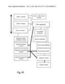 Methods and Systems for Applications for Z-numbers diagram and image