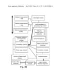 Methods and Systems for Applications for Z-numbers diagram and image