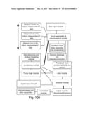 Methods and Systems for Applications for Z-numbers diagram and image