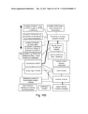 Methods and Systems for Applications for Z-numbers diagram and image