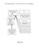 Methods and Systems for Applications for Z-numbers diagram and image