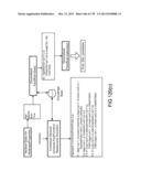 Methods and Systems for Applications for Z-numbers diagram and image