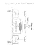 Methods and Systems for Applications for Z-numbers diagram and image