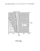 Methods and Systems for Applications for Z-numbers diagram and image