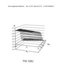 Methods and Systems for Applications for Z-numbers diagram and image