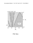 Methods and Systems for Applications for Z-numbers diagram and image