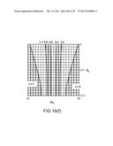 Methods and Systems for Applications for Z-numbers diagram and image