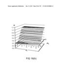 Methods and Systems for Applications for Z-numbers diagram and image