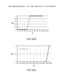 Methods and Systems for Applications for Z-numbers diagram and image