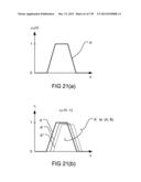 Methods and Systems for Applications for Z-numbers diagram and image