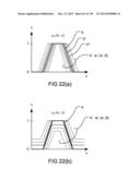 Methods and Systems for Applications for Z-numbers diagram and image