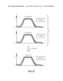 Methods and Systems for Applications for Z-numbers diagram and image