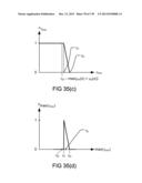 Methods and Systems for Applications for Z-numbers diagram and image