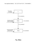 Methods and Systems for Applications for Z-numbers diagram and image