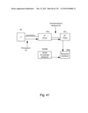 Methods and Systems for Applications for Z-numbers diagram and image