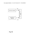 Methods and Systems for Applications for Z-numbers diagram and image