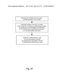 Methods and Systems for Applications for Z-numbers diagram and image