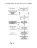 Methods and Systems for Applications for Z-numbers diagram and image