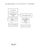 Methods and Systems for Applications for Z-numbers diagram and image