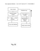 Methods and Systems for Applications for Z-numbers diagram and image