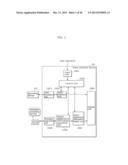 CONTENT PLAYBACK DEVICE AND CONTENT PLAYBACK METHOD diagram and image