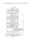 CONTENT PLAYBACK DEVICE AND CONTENT PLAYBACK METHOD diagram and image