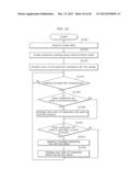 CONTENT PLAYBACK DEVICE AND CONTENT PLAYBACK METHOD diagram and image