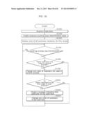 CONTENT PLAYBACK DEVICE AND CONTENT PLAYBACK METHOD diagram and image