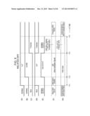 TRANSMISSION APPARATUS AND TRANSMISSION METHOD diagram and image