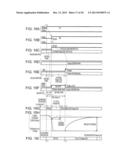 TRANSMISSION APPARATUS AND TRANSMISSION METHOD diagram and image