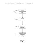 FAST PROTECTION SCHEME FOR PASSIVE OPTICAL NETWORK diagram and image