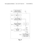 FAST PROTECTION SCHEME FOR PASSIVE OPTICAL NETWORK diagram and image